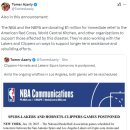 NBA와 NBPA는 산불 화재 재난 피해를 지원하기 위해 100만 달러를 기부 이미지