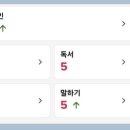 482 | 아이엘츠 Each 5.0 달성! 호주 482 스폰서 비자 준비생의 실제 후기