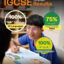 The results are in, and we have plenty to celebrate! 이미지
