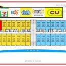 시화프라자약국 이미지