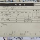 비즈안경 위드렌즈 수원인계점 이미지