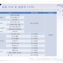 플러스에이컨설팅