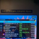 엔젤스코인노래연습장 진주점 이미지