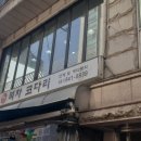 복자코다리