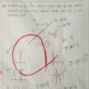 인천가현중학교 이미지