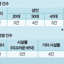 제일파크 이미지