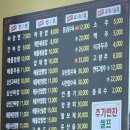 왕궁손짜장 | <대전 문지/탑립 맛집> 왕궁중화요리, 점심 회식으로...간짜장, 탕수육, 칠리새우 솔직 후기 (예약 필수!)