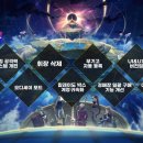 스타코인게임Zone 이미지