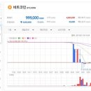 제스트비트 이미지