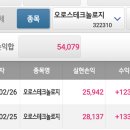 씨엠사이언스 티스토리