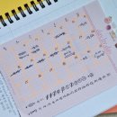 2020-495 | [2024.03.31.] 토익(TOEIC) 영어 3주 독학 "915(LC 495, RC 420)" 후기