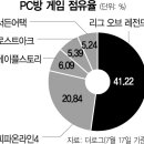 가나PC방 이미지