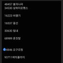 루시코인노래연습장 이미지