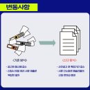 부산공연예술연습공간 대연습실 네이버블로그