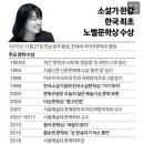 2024년 노벨문학상 ㅡ 대한민국 작가 한강 '채식주의자' ㅡ 역사적 경사! 이미지