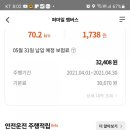 케롯