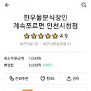[인천시청맛집]구월동 &#39;계속쪼르면&#39;에서 배달시킨 후기