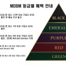 정한정비 이미지