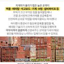 봉서보건진료소 이미지