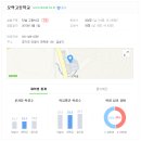 모락고등학교 이미지