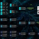 (주)뉴스마일투어 이미지