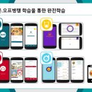 (주)지앤비 이미지