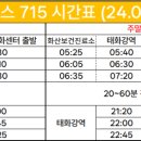 진하보건진료소 이미지