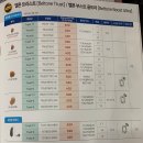 벨톤보청기 이미지