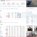 씨에스헬스케어 이미지