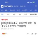 한화 초비상…하주석 음주 이미지