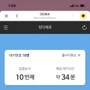 잇다 네이버블로그