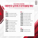 [오피셜] 대한민국 항저우 아시안게임 대표팀 최종 소집 명단 이미지
