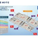 국제타운