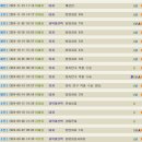 한주동물병원 이미지