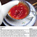 오후의 여유타임 홍차 이미지
