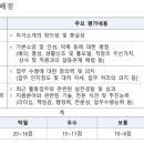 인천테크노파크 네이버블로그