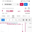 케이엔컴퍼니