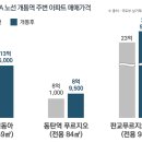 한신약국 이미지