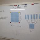 마포상암소마학원 이미지