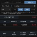 (주)쏠바이오 이미지