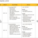 [경기] (08월 13일 마감) 남양넥스모(주) - 2026년 하반기 일반직 수시 채용 이미지
