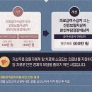 2022 암환자의료비지원사업 안내 이미지