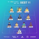 2019 K리그1 서울vs성남 엑스포츠뉴스