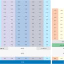 아이원시티 이미지