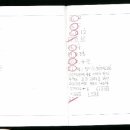 류스터디학원 이미지