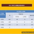 세곡-117 이미지