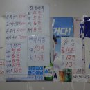 재우해양수산