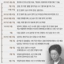 모해 이미지