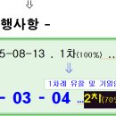 주공5단지아파트(2차) 티스토리