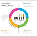 (주)메가젠글로벌 이미지